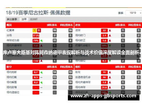 库卢塞夫斯基对阵阿森纳德甲表现解析与战术价值深度解读全面剖析