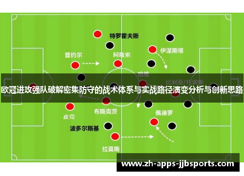 欧冠进攻强队破解密集防守的战术体系与实战路径演变分析与创新思路